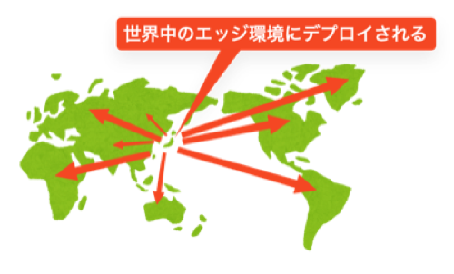 イメージ図